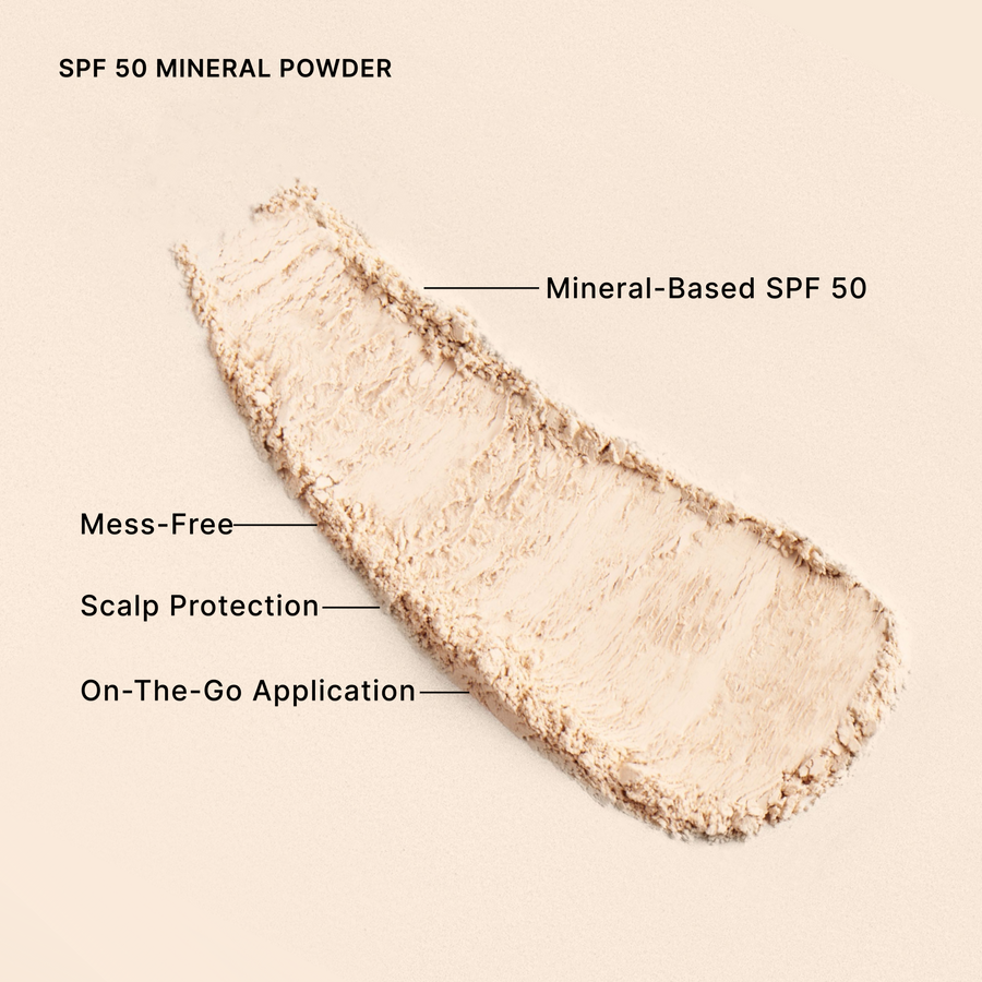 Suncare Set